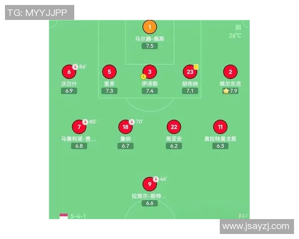 西班牙足球战术解析：中路突破打法的特点与应用探讨